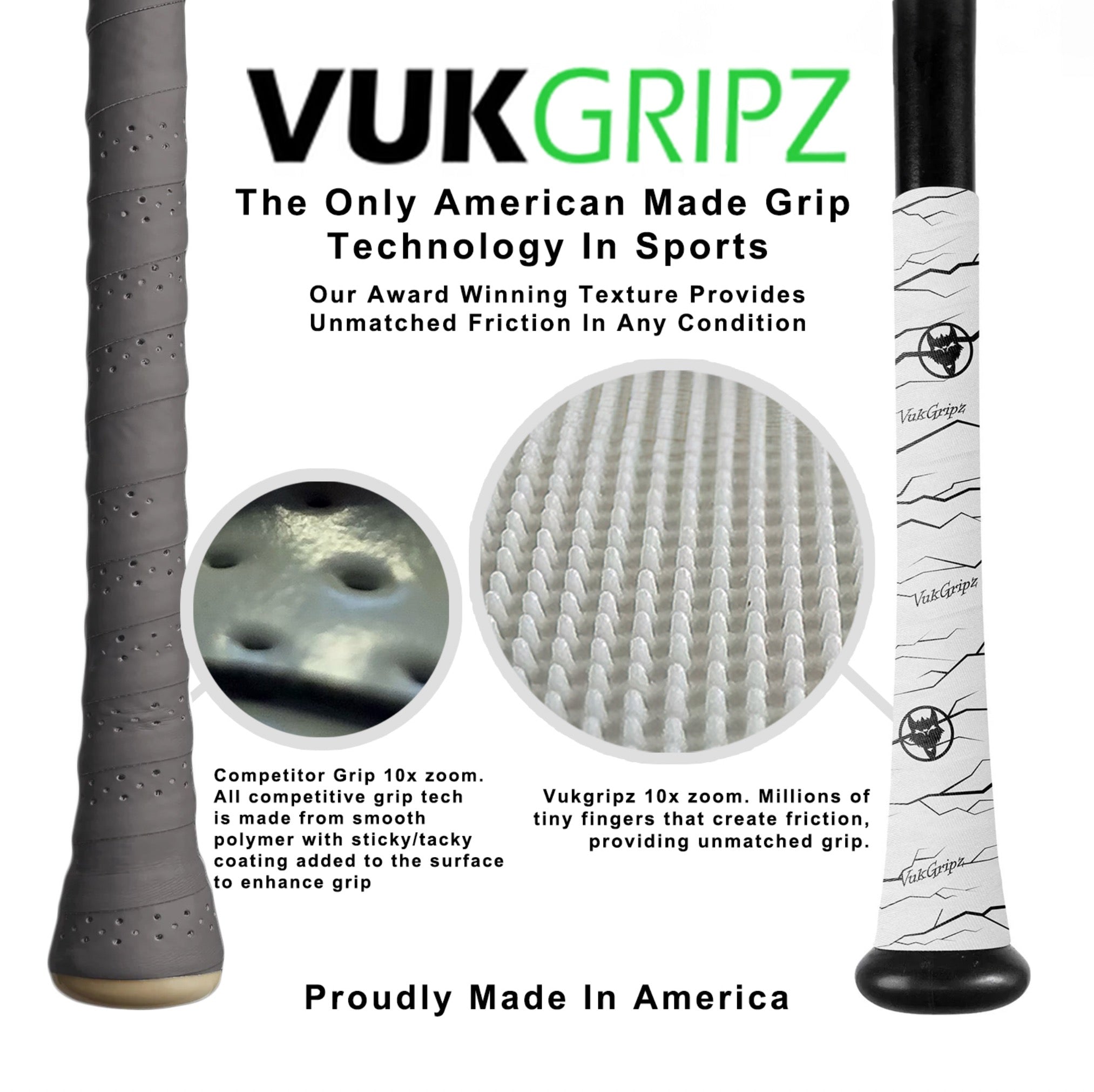 Vukgripz grip technology for sports equipment with close-up details and text on a white background.